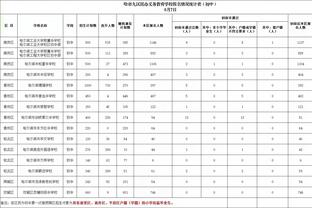 罗体：萨内蒂因没带证件被保安拦在门外，险些错过国米欧冠抽签